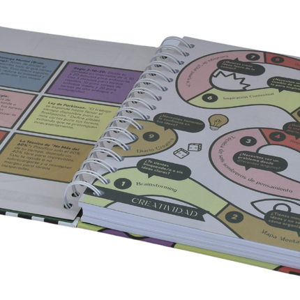 Cuaderno Mágico | La Magia De Empezar De Cero